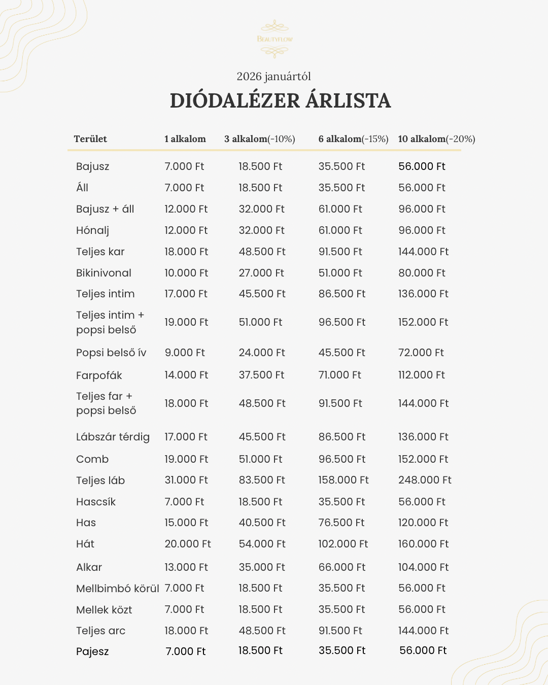 poszt méret_MINDEN KEZELÉS - 4.png