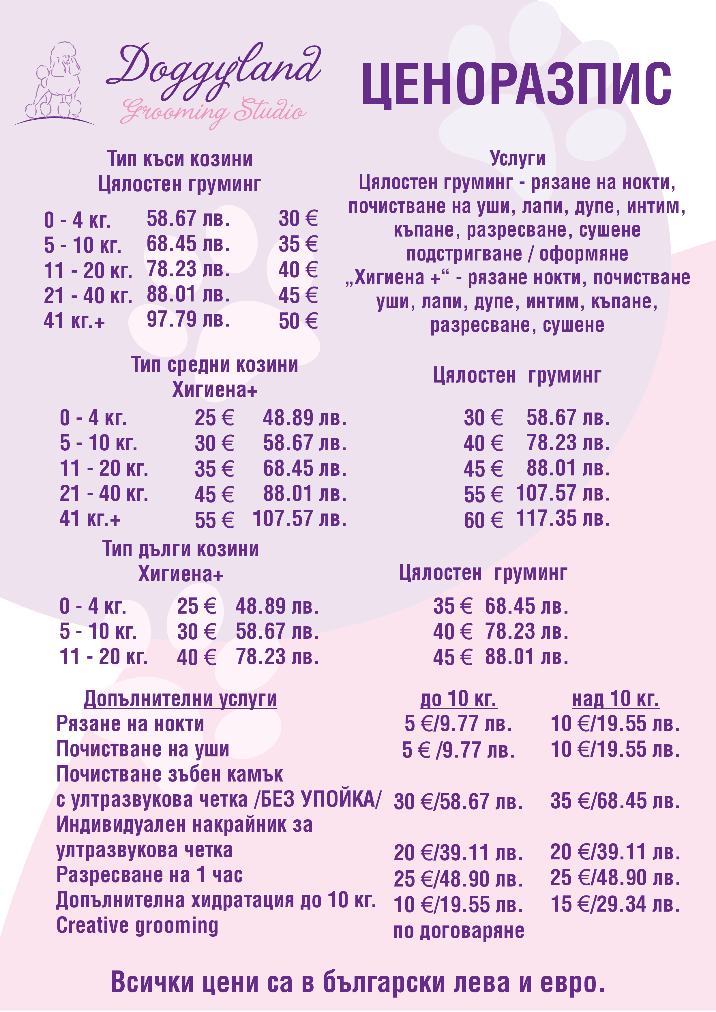 Doggyland Ценоразпис.png